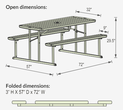 Dimensions